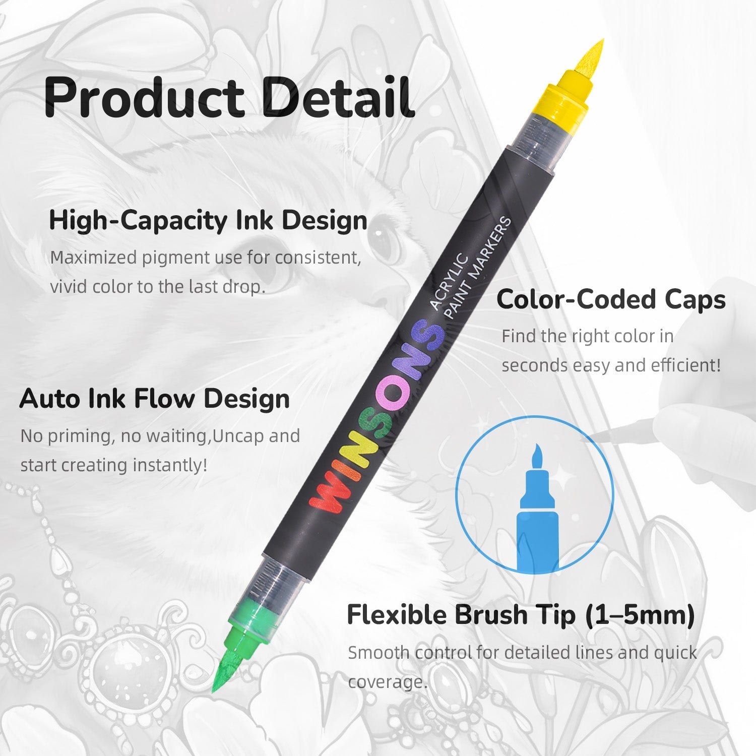 Acrylic Paint Markers Auto Ink Control & Dual-Tip, Two Colors 60 Colours