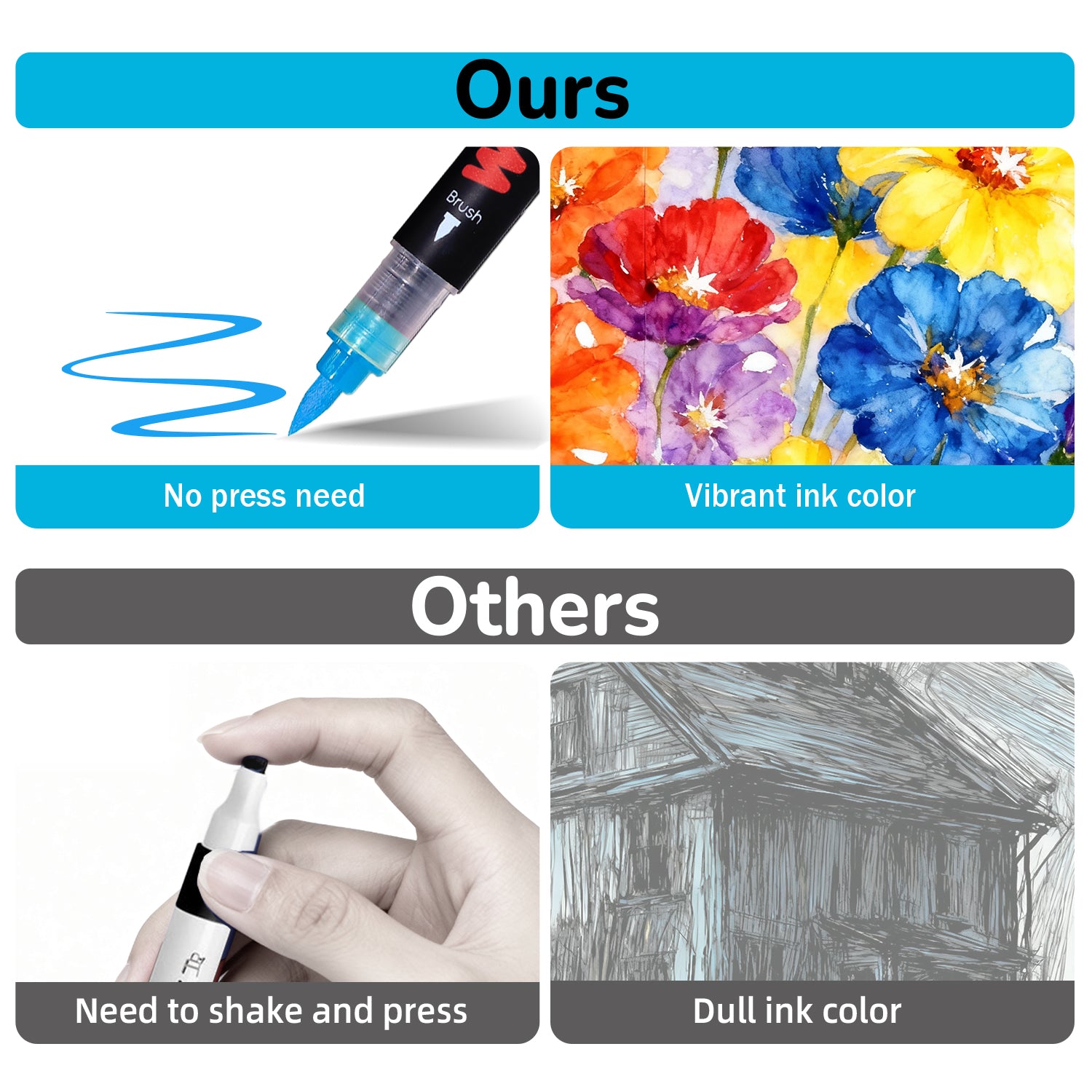 Acrylic Paint Markers Auto Ink Control & Dual-Tip, Two Colors 60 Colours